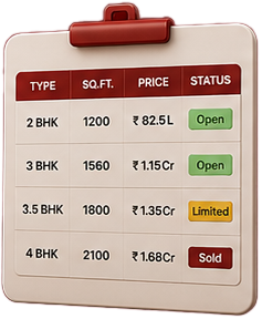 pricing and availability table