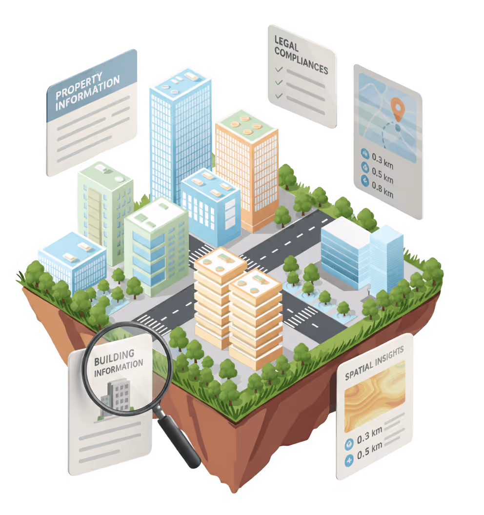 Property intelligence platform